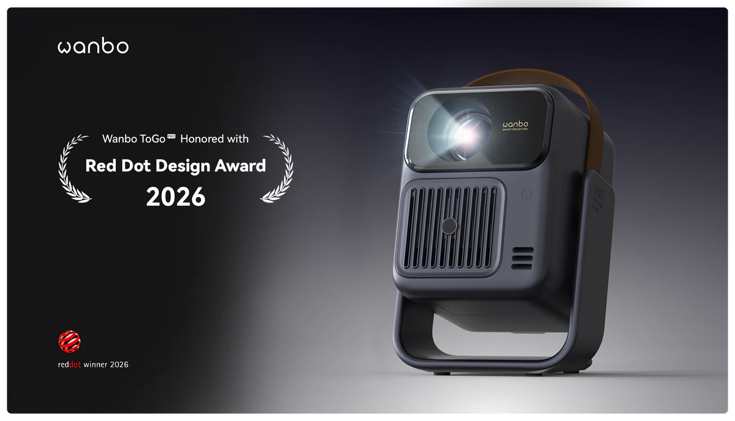 Wanbo ToGo Pro Review – A Portable Projector with a Built-In