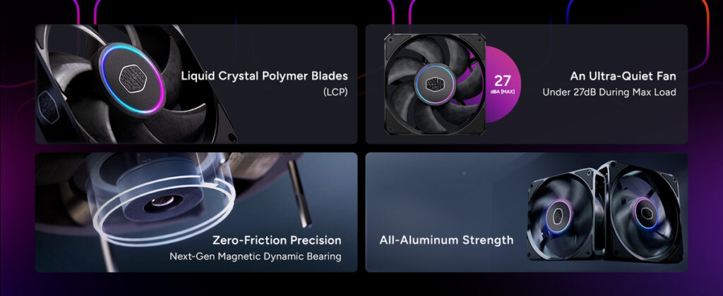 Cooler Master Launches MasterFan A Series and MasterFan M Series Cooling Fans 4 MasterFan M Series 2