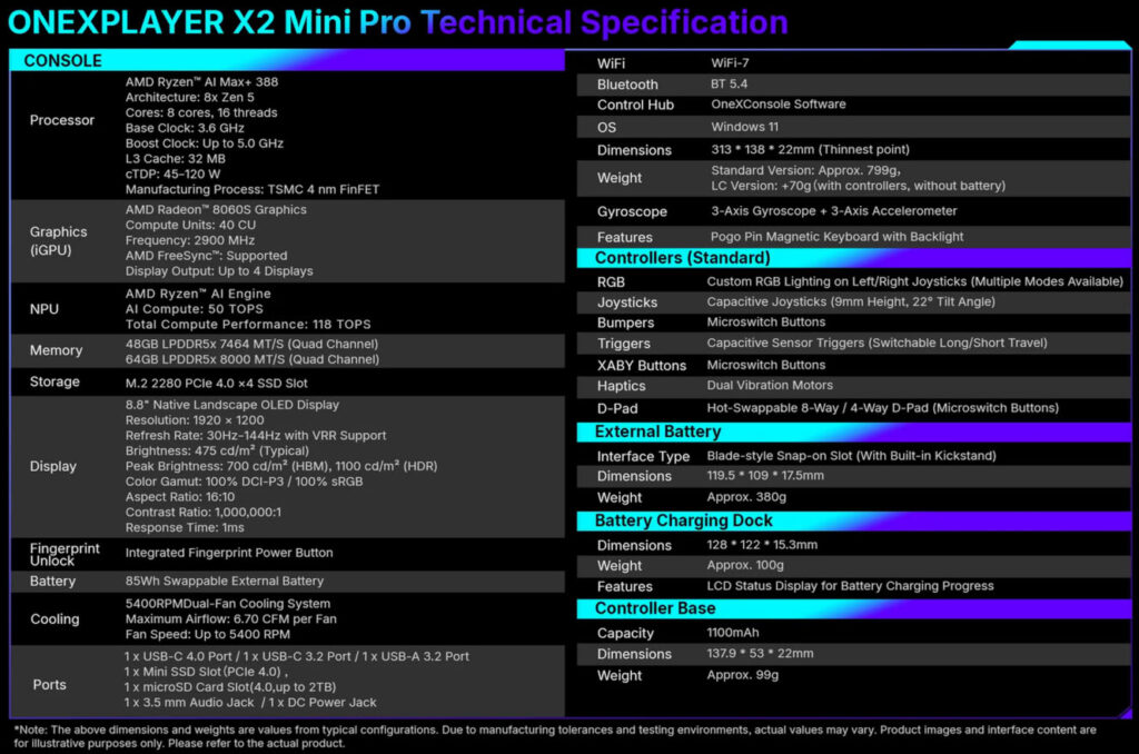 OneXPlayer X2 Mini Pro 4