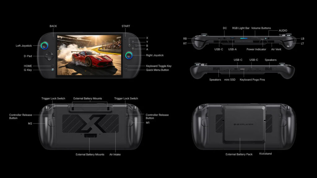 OneXPlayer X2 Mini Pro 5