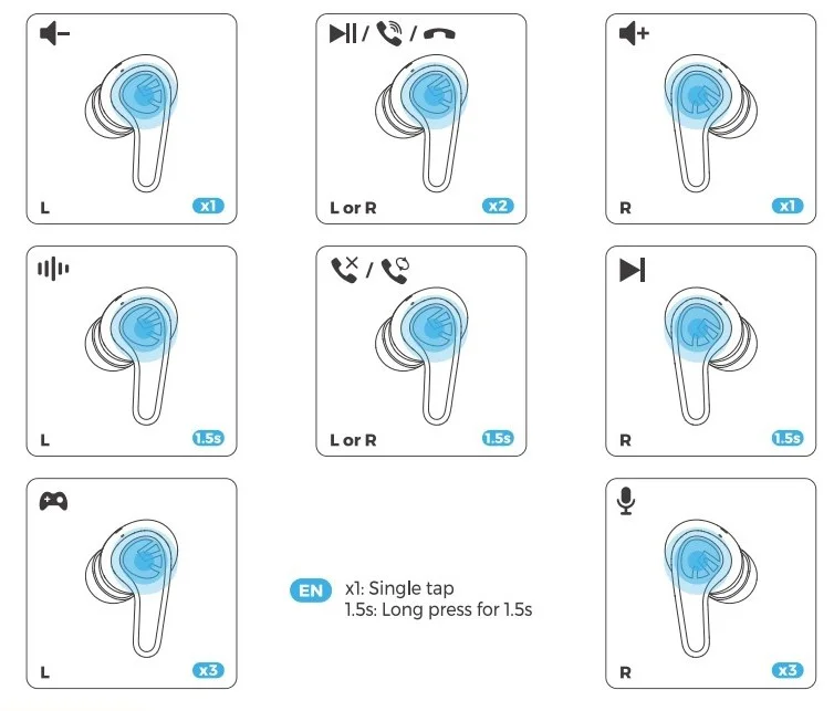 SOUNDPEATS C30 Review: Affordable Earbuds with LDAC, ANC, and 52-Hour Battery Life 11 SOUNDPEATS C30 Touch Control