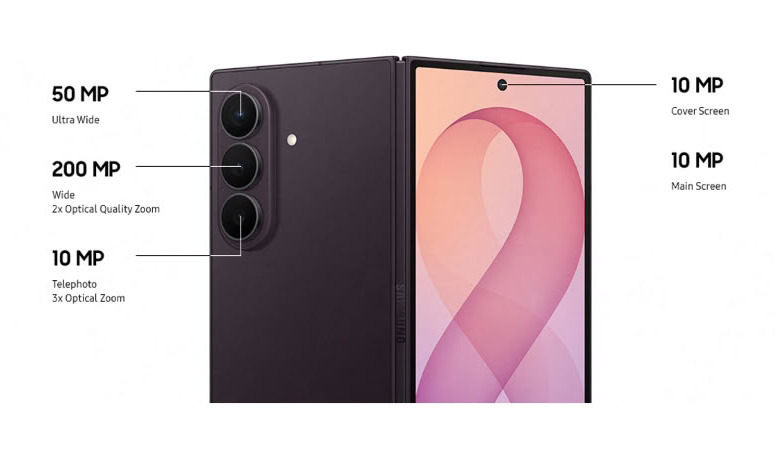 Samsung Galaxy Z Fold8 Ultra Fold8 and Flip8 launched With Smarter AI 6 Samsung Galaxy Z lineup 6