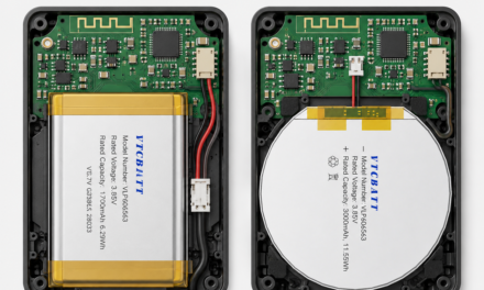 How Custom Lithium Polymer Batteries Solve Space Constraints in Modern IoT Devices